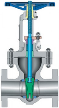 Gate valves (API 600)