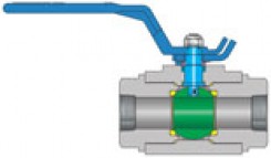 HP series forged ball valves